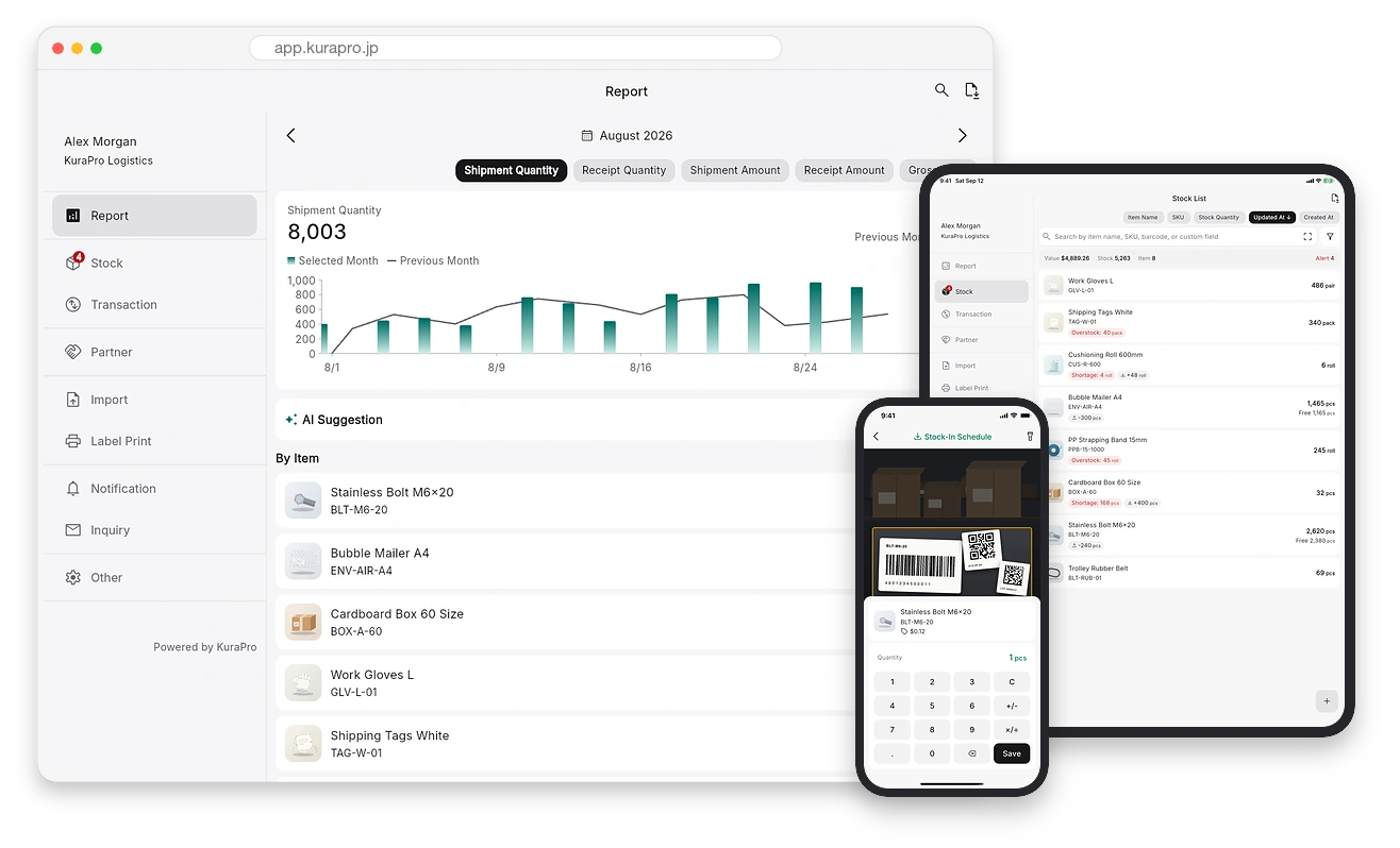 KuraPro's stock report, stock list and barcode scan shown in a browser, on iPad and on iPhone